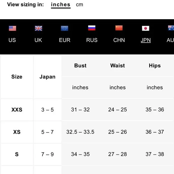 X Revolve Candice Dress - Michael Costello - Sz. S - Picture 6 of 6